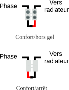 cablage_module_fil_pilote